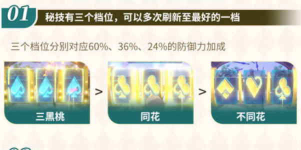 崩坏星穹铁道砂金养成攻略