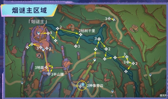 游侠网3