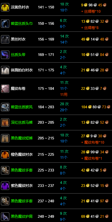 游侠网28
