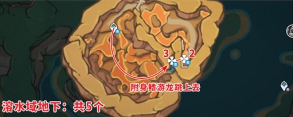 游侠网5