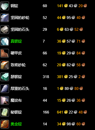 游侠网35