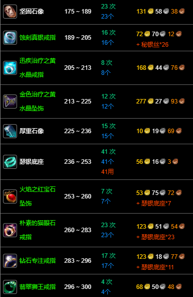 游侠网22