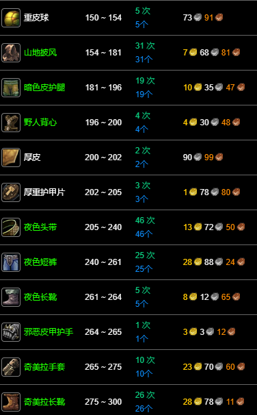 游侠网21