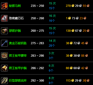 游侠网33