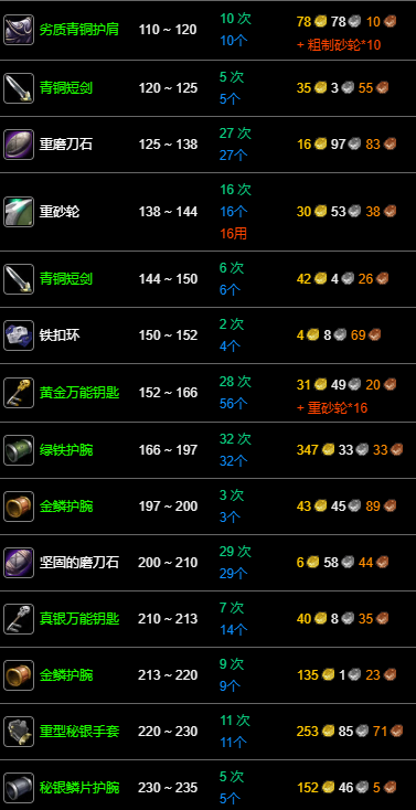 游侠网32
