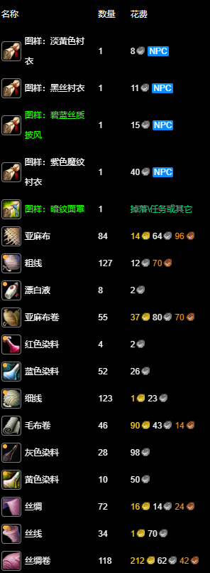 游侠网30