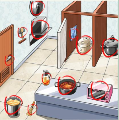《疯狂梗传》上交厨具找到所有厨房的物品通关攻略