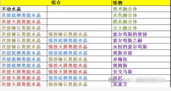 游侠网6