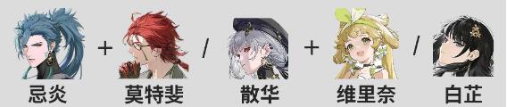 鸣潮忌炎阵容配队技巧