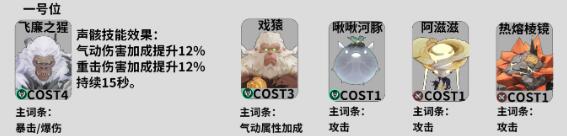 鸣潮忌炎声骸搭配方案