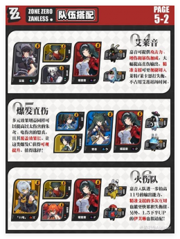 绝区零1.5耀嘉音阵容怎么选