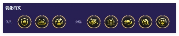 云顶之弈8斗努努阵容怎么搭配