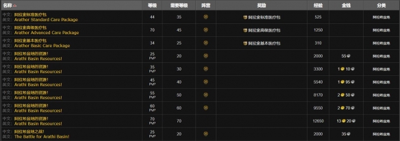 游侠网4
