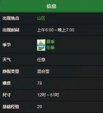 游侠网3