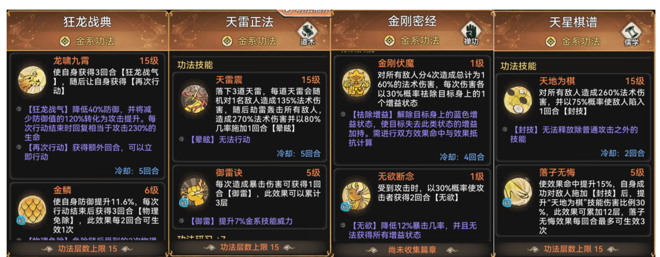 《最强祖师》金系功法排名
