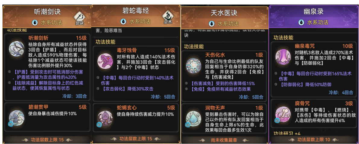 《最强祖师》水系功法排名