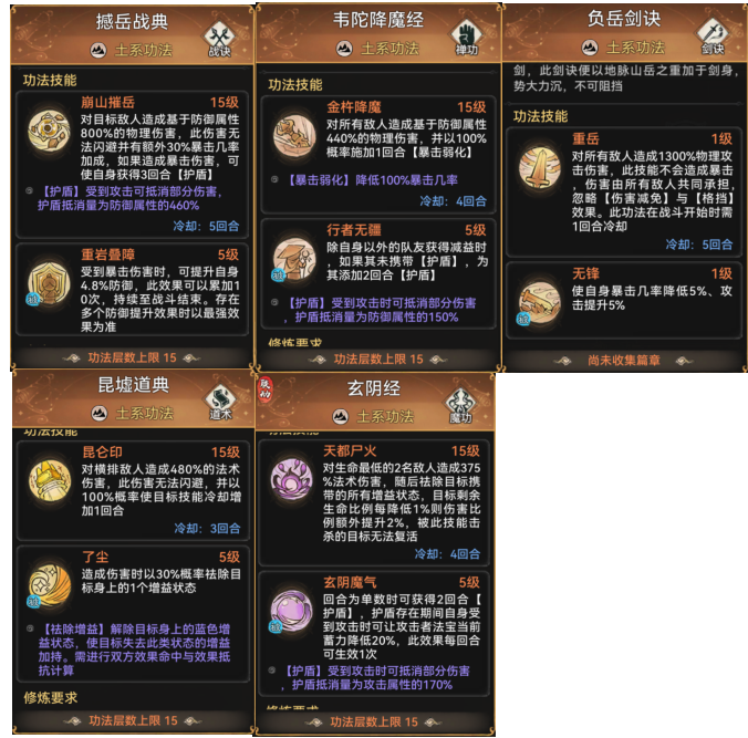 《最强祖师》土系功法排名