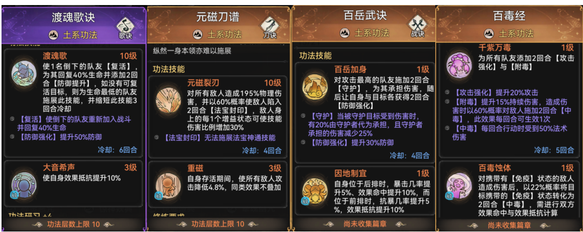 《最强祖师》土系功法排名