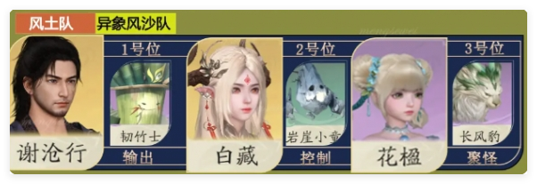 仙剑世界长风豹阵容怎么搭配