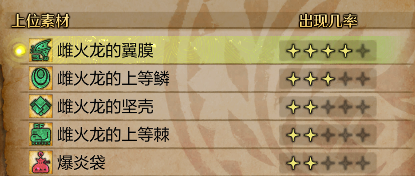 《怪物猎人：荒野》雌火龙的上等棘获取方法介绍