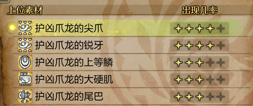 《怪物猎人：荒野》护凶爪龙尾巴获取方法介绍