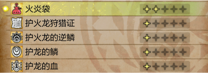 《怪物猎人：荒野》护火龙的逆鳞获得方法介绍