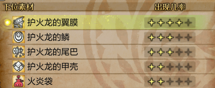 《怪物猎人：荒野》护火龙的逆鳞获得方法介绍