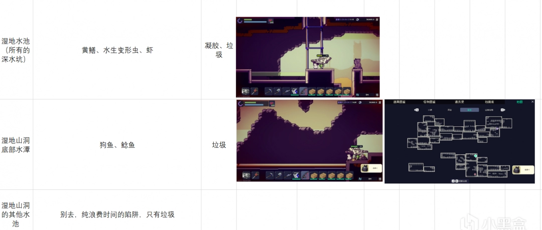 《多洛可小镇》钓鱼攻略分享