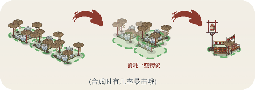 国风城建游戏《岁久丹青》最新试玩版与宣传片公开，众筹同步开启