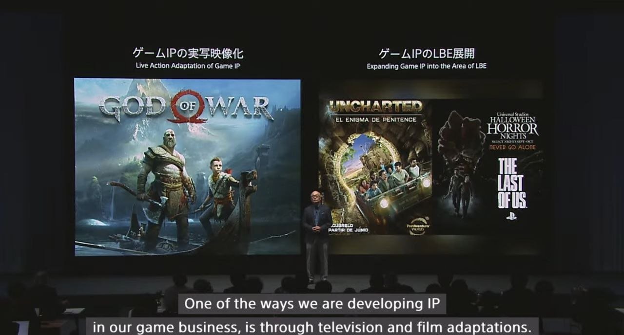 索尼确认多个游戏IP将进行真人改编：《地平线》、《战神》等