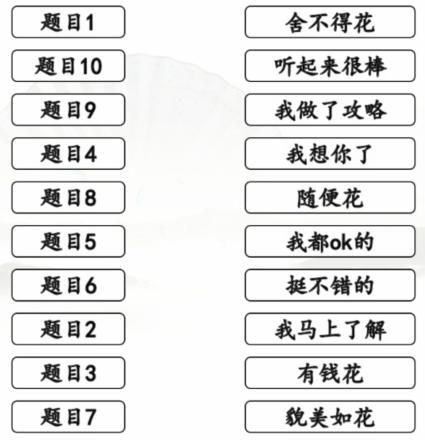 《汉字找茬王》情商考核通关图文攻略