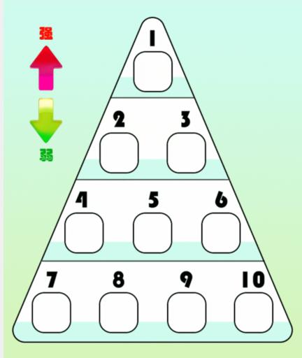 《就我眼神好》植物排行榜通关图文攻略