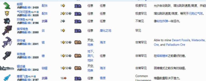 泰拉瑞亚新手钓鱼攻略