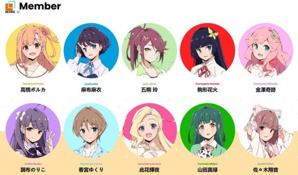 LoveLive! 新企划IKIZULIVE宣传正式PV视觉图公开！