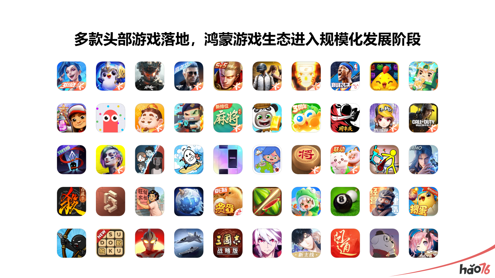 鸿蒙游戏头部阵营再添拼图，《英雄联盟手游》鸿蒙版开启万人体验
