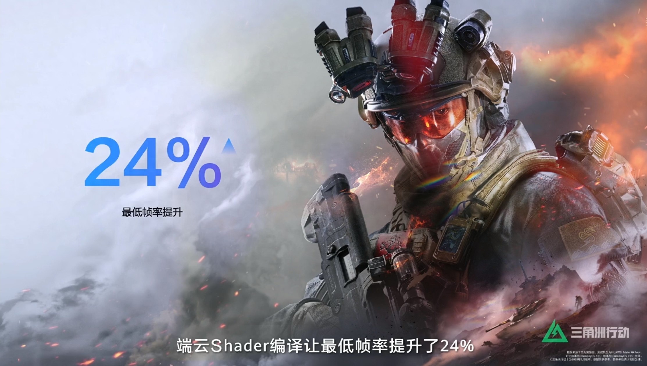 鸿蒙操作系统6发布，《三角洲行动》实现性能深度优化